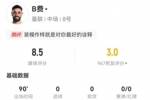 B费本场4关键传球+10对抗8成功 28丢失球权+6抢断 8.5分全队最高
