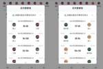 👬羁绊？湖人勇士3场季后赛得分都一样：95、94、104！