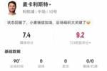 麦卡利斯特本场2抢断+3成功长传3被过 11对抗6成功 获评7.4分