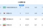 对手确定！U23国足若第1出线将战韩国 若第2出线将战乌兹别克斯坦