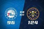 🏀掘金大胜76人 约基奇三节8+7+14 布劳恩27分钟22分 VJ12中3