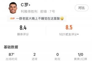 双响拿下冠军！C罗全场数据：5射2正2进球1关键传球，评分8.4